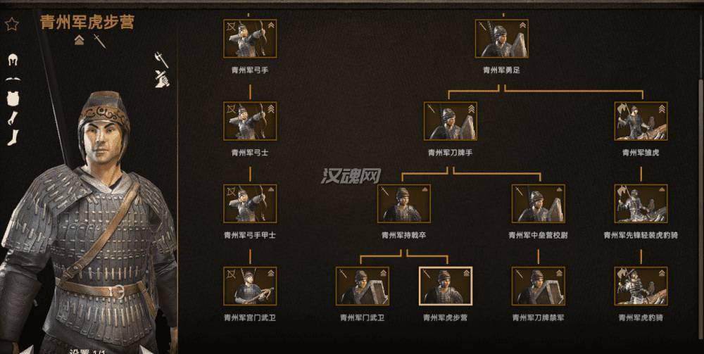 《骑马与砍杀2》本体+汉末风云MOD整合版