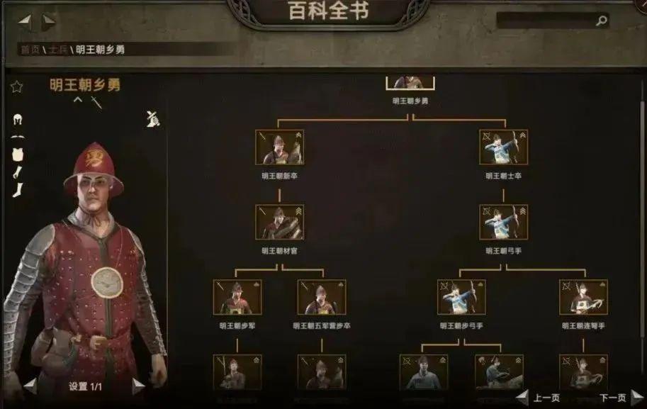 《骑马与砍杀2》本体+明清MOD整合版